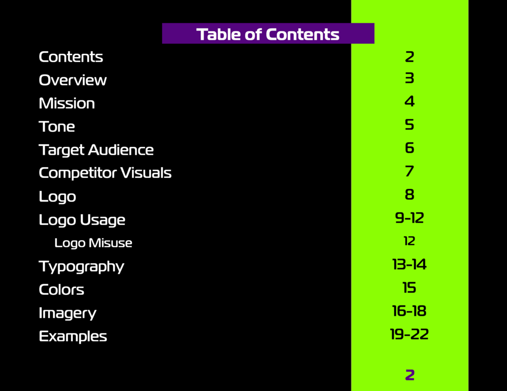 RacerX Brand Guide table of conents